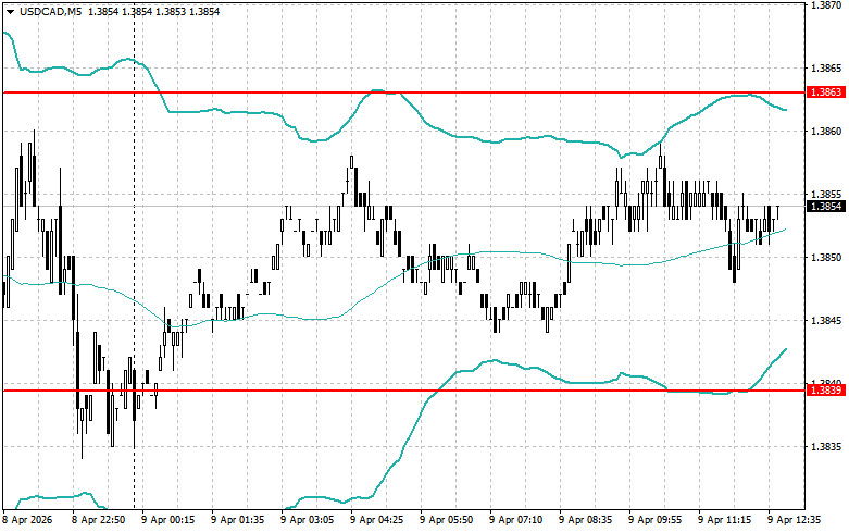 Изображение больше не актуально