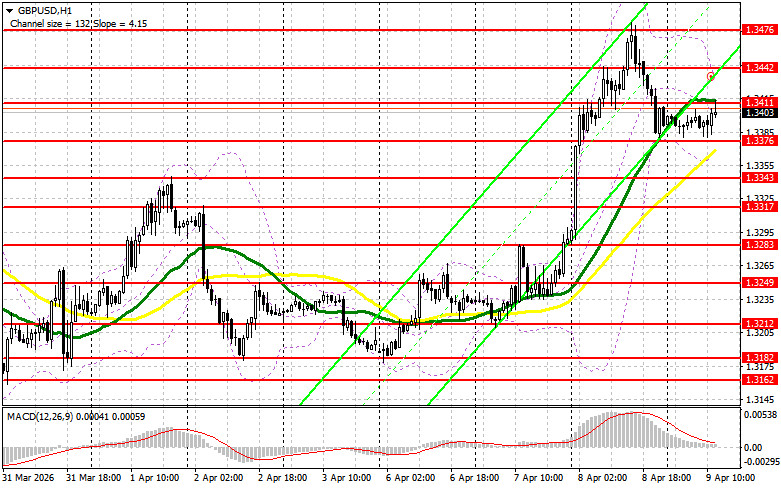 Изображение больше не актуально
