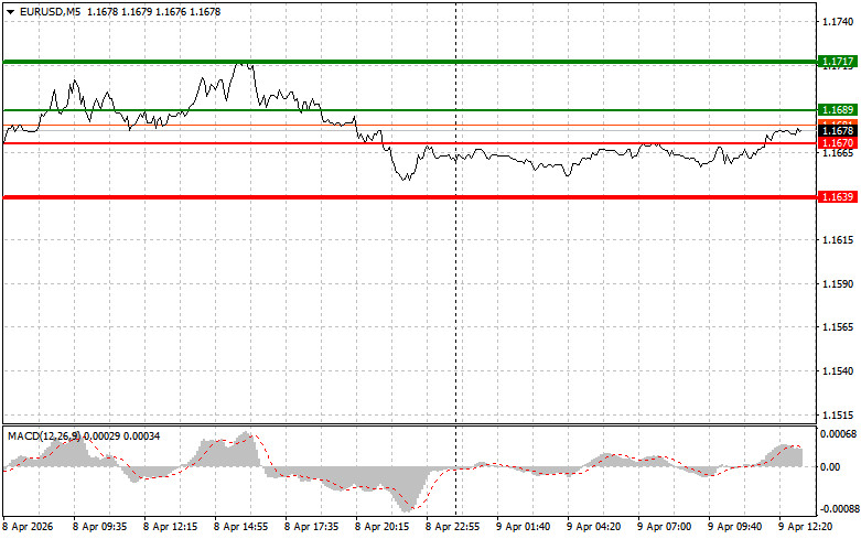 This image is no longer relevant