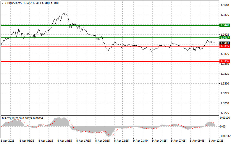 This image is no longer relevant