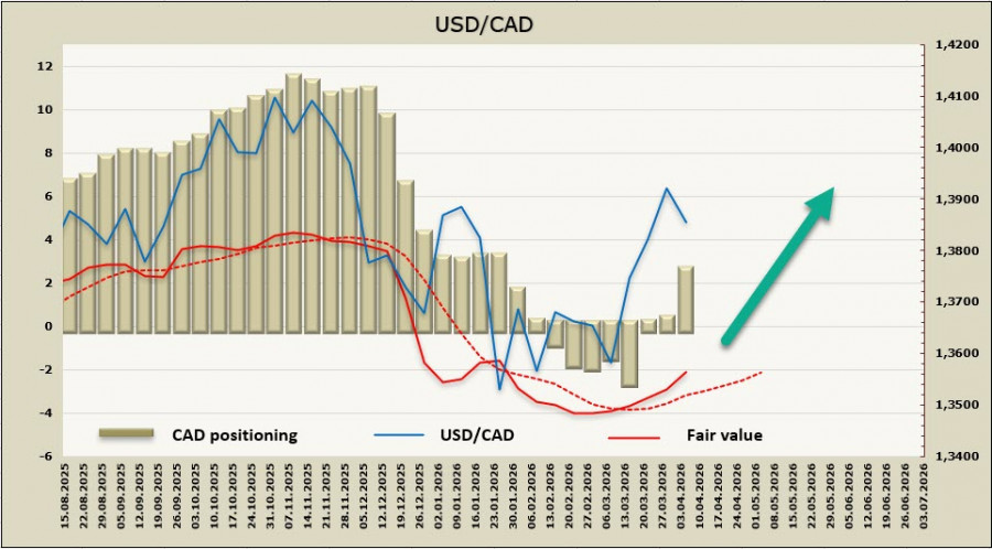 Изображение больше не актуально