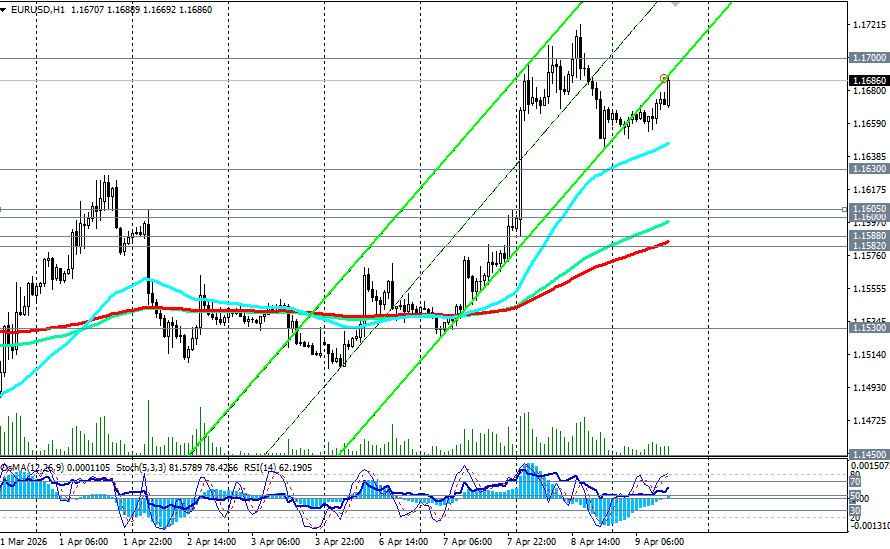 Изображение больше не актуально
