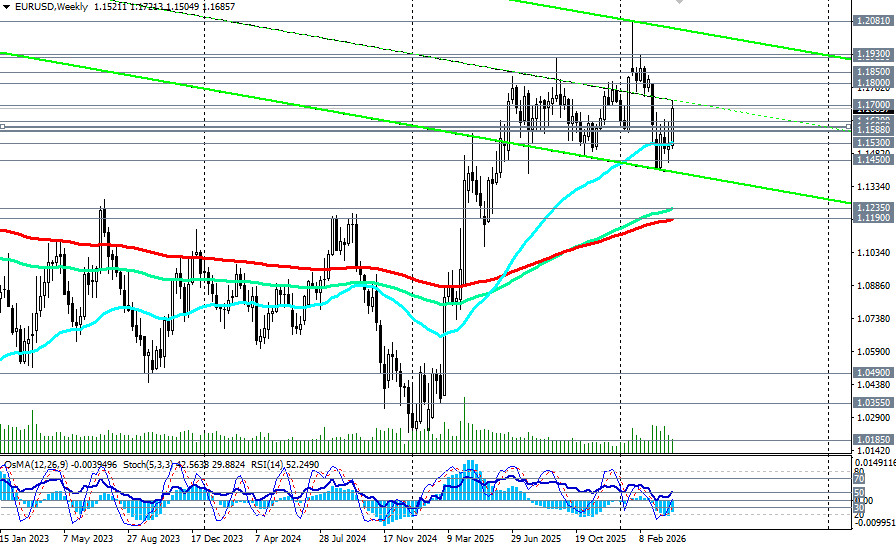 Изображение больше не актуально