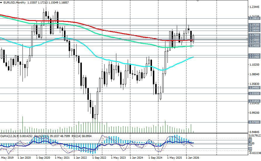Изображение больше не актуально