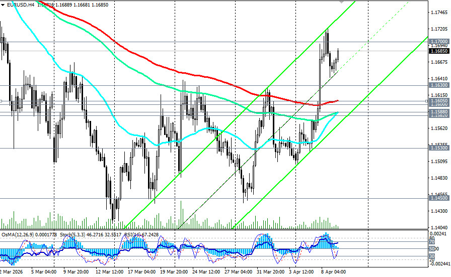 Изображение больше не актуально