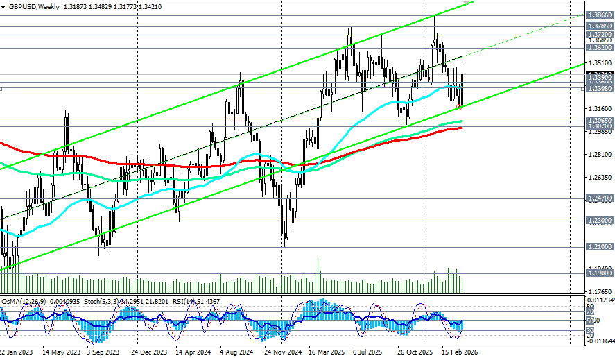 ����������� ������ �� ���������