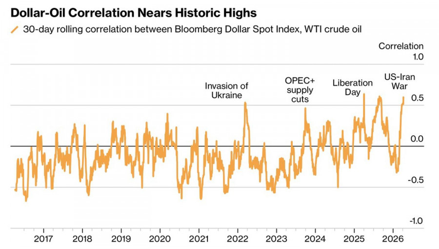 Изображение больше не актуально