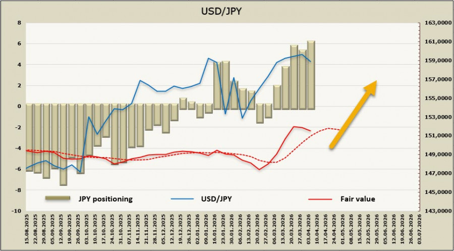 Изображение больше не актуально