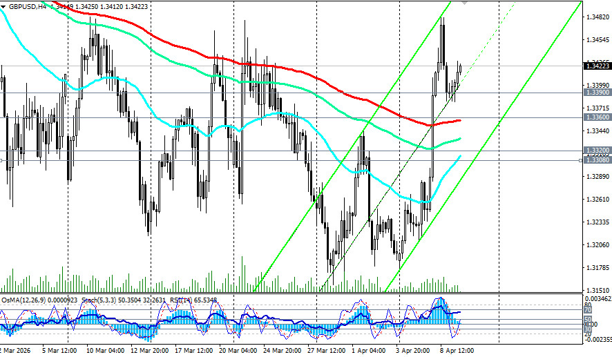 Изображение больше не актуально