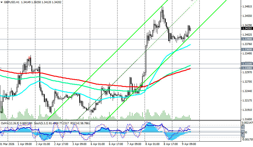Изображение больше не актуально