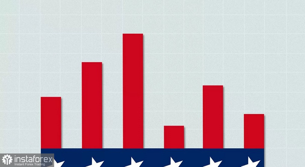 EUR/USD. ВВП США, базовый индекс PCE и геополитика
