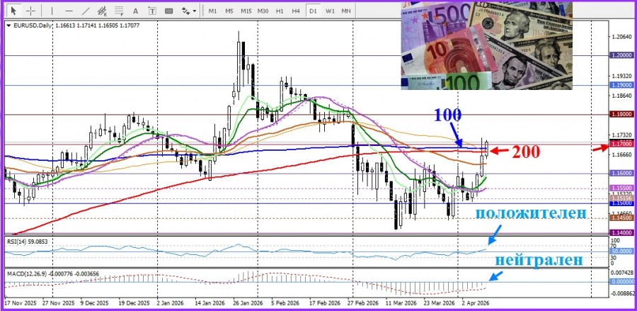 Изображение больше не актуально