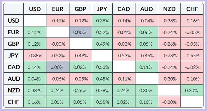 Изображение больше не актуально