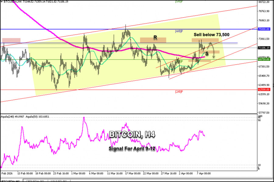 This image is no longer relevant