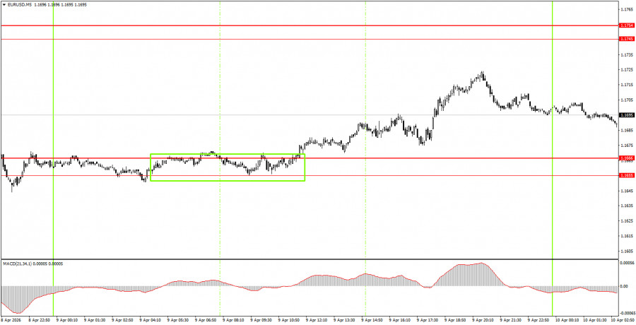 This image is no longer relevant