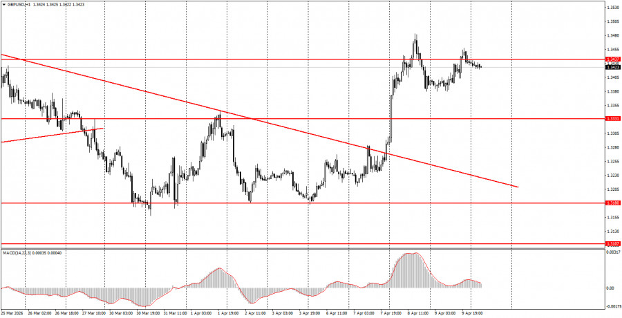 This image is no longer relevant