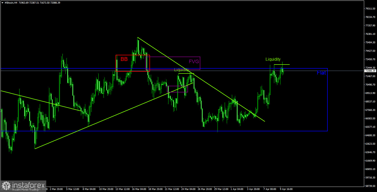 Биткоин вырастет до 1 млн $ через 7 лет
