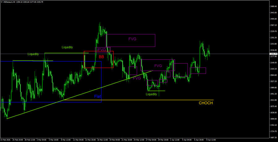 ����������� ������ �� ���������