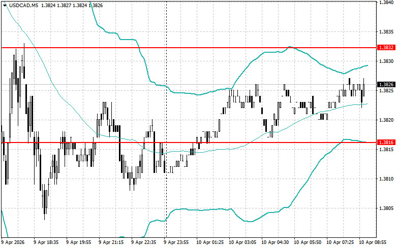 This image is no longer relevant