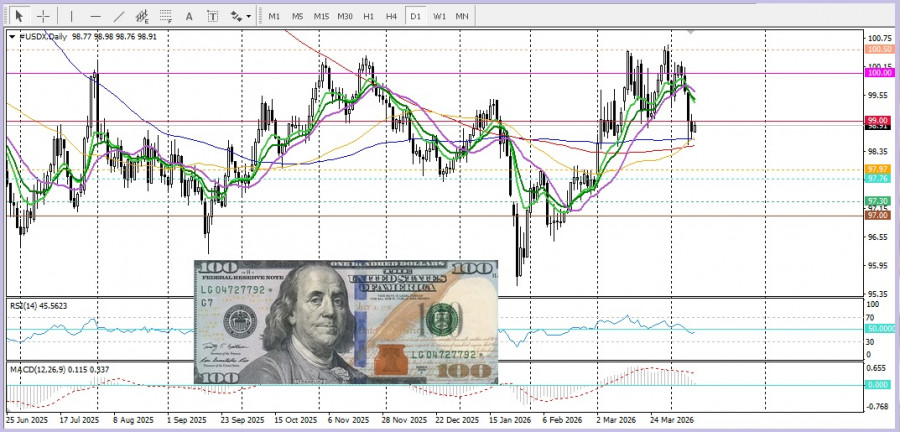 This image is no longer relevant