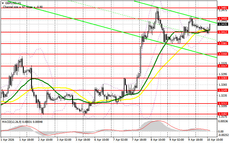 ����������� ������ �� ���������