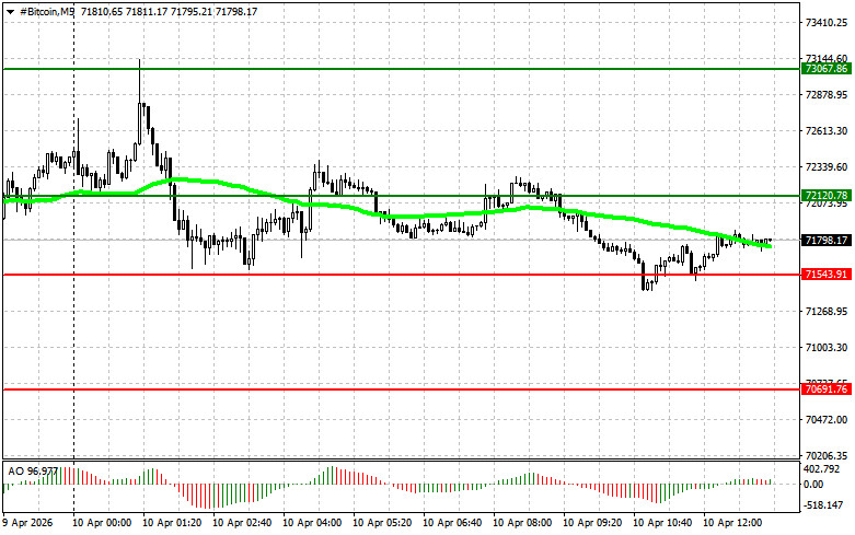 ����������� ������ �� ���������