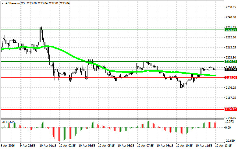 ����������� ������ �� ���������