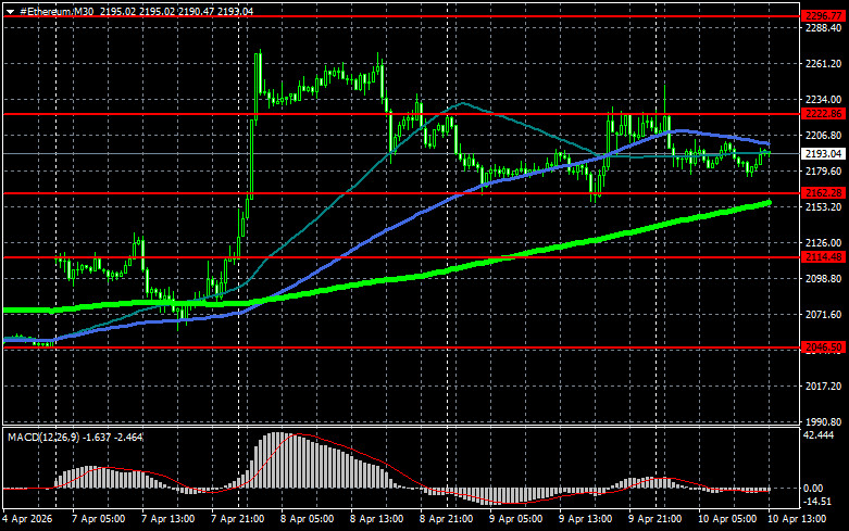 ����������� ������ �� ���������