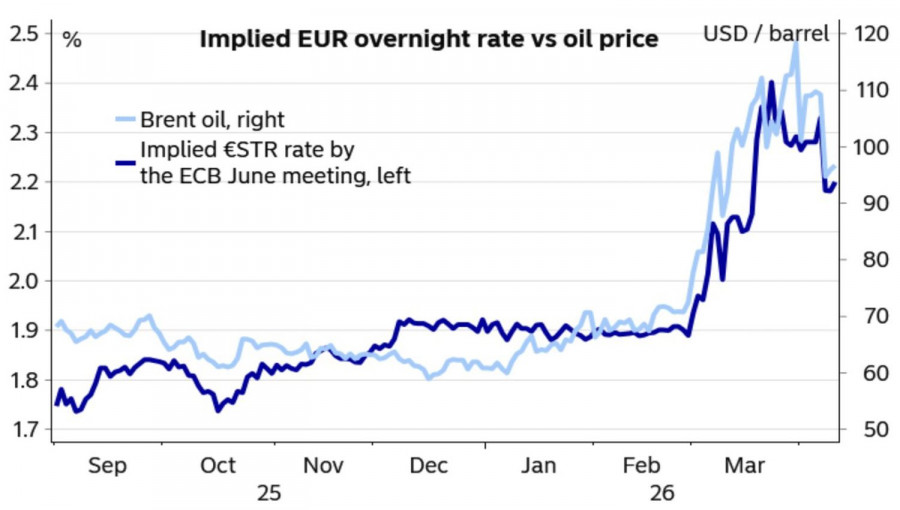 Изображение больше не актуально