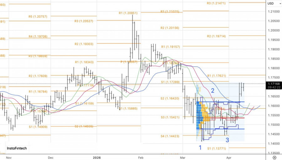Изображение больше не актуально