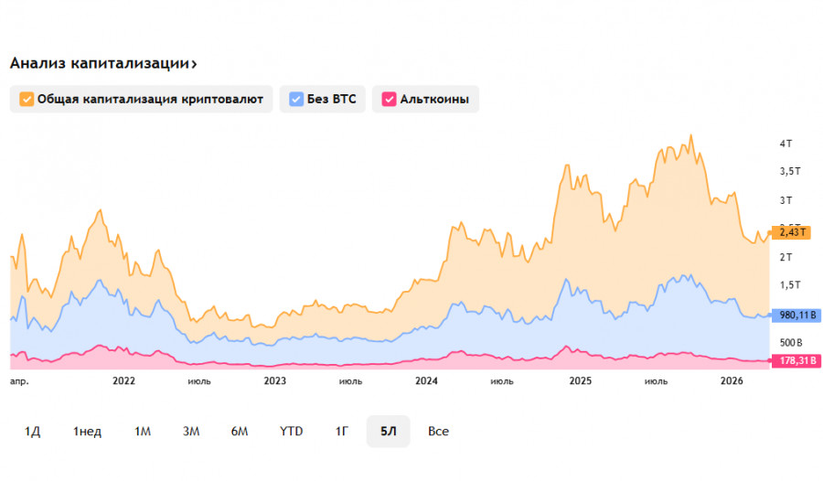 Изображение больше не актуально
