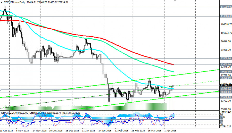 Изображение больше не актуально
