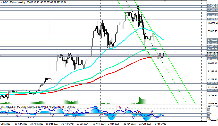 Изображение больше не актуально