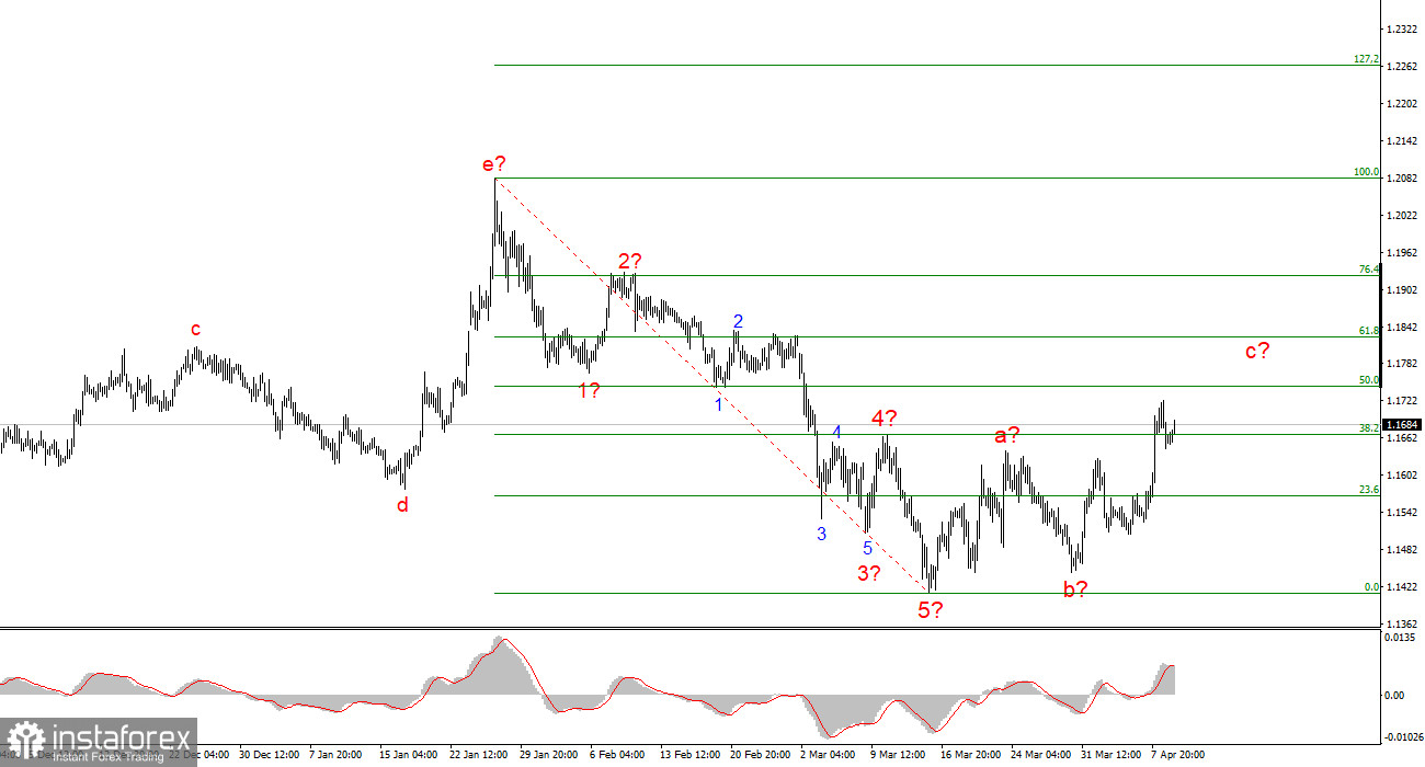Энергетический кризис лишь в самом начале