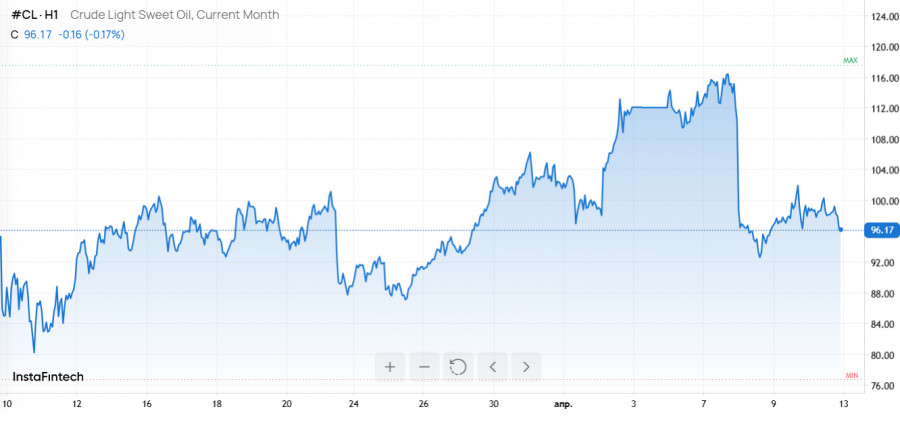 Изображение больше не актуально
