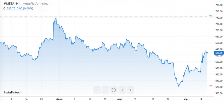 Изображение больше не актуально