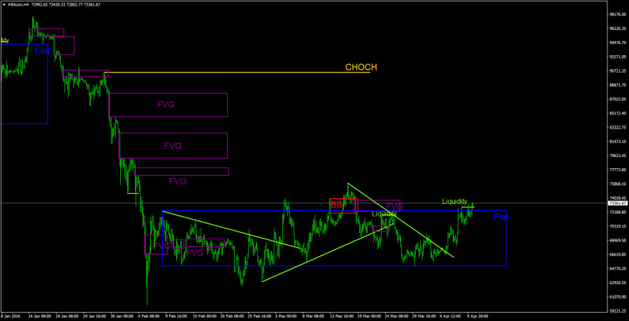 ����������� ������ �� ���������