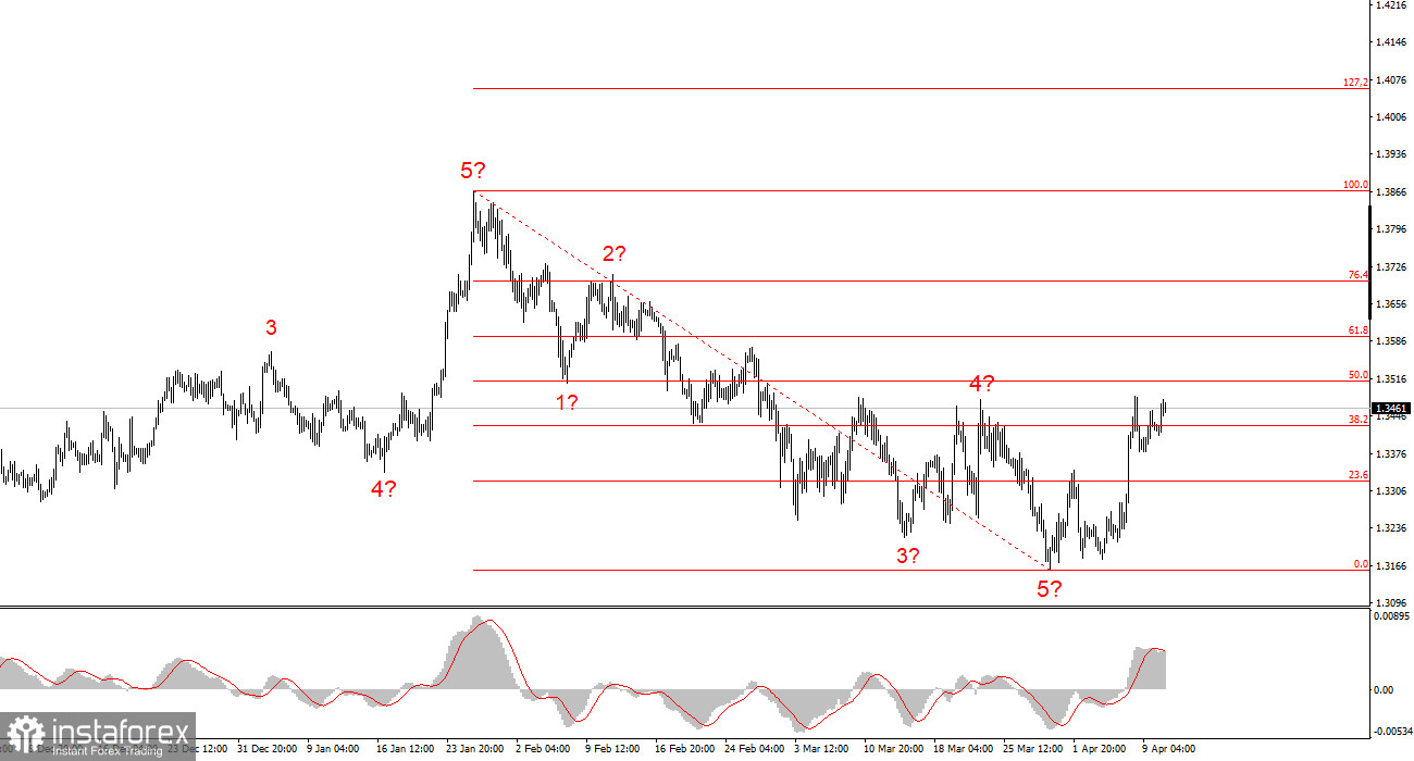 В преддверии переговоров в Исламабаде. Часть 2