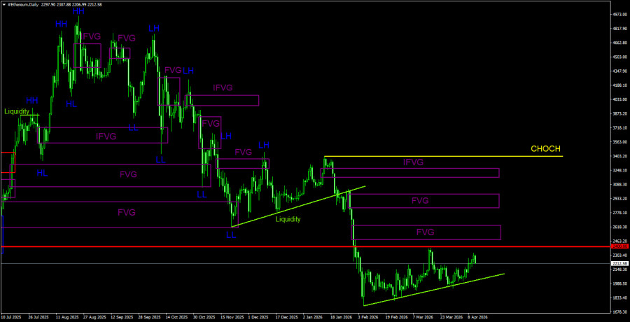 ����������� ������ �� ���������