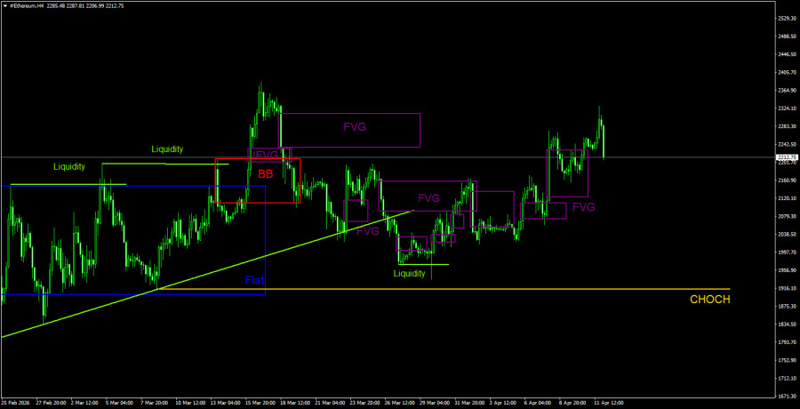 ����������� ������ �� ���������