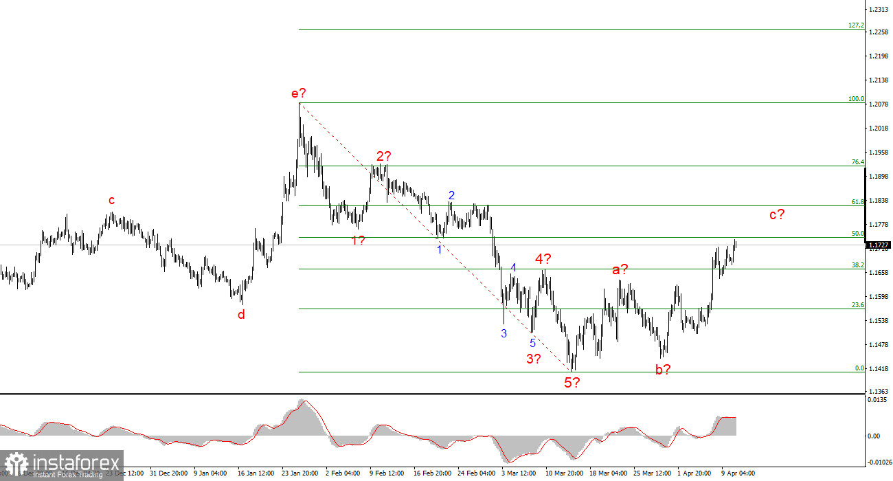 Чего и следовало ожидать: переговоры в Исламабаде провалились