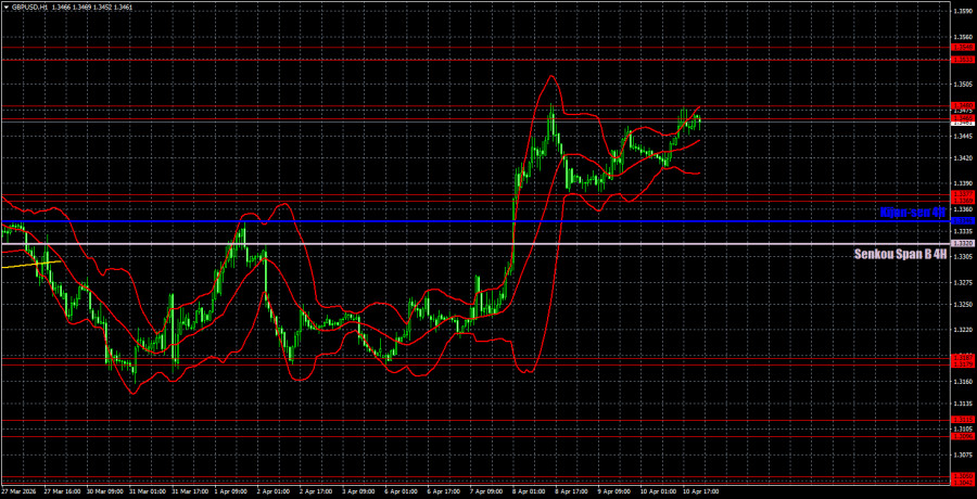 Изображение больше не актуально