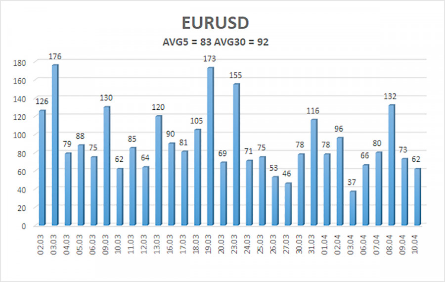 Изображение больше не актуально