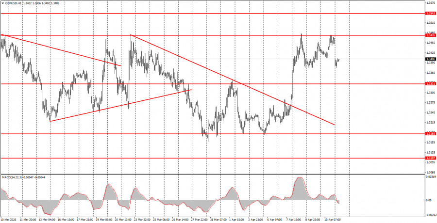 This image is no longer relevant