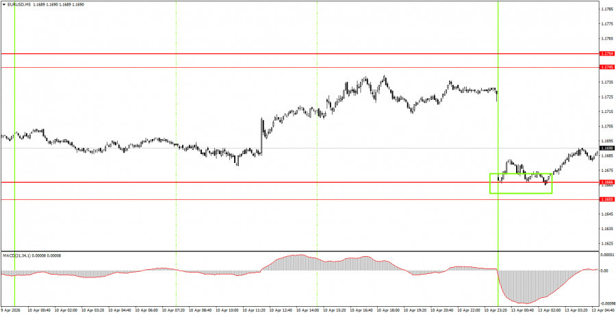 This image is no longer relevant