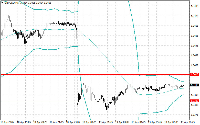 This image is no longer relevant