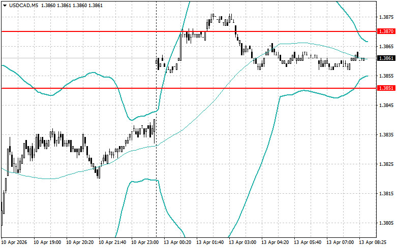 This image is no longer relevant