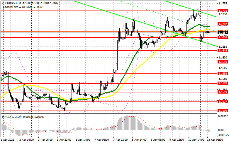 Изображение больше не актуально