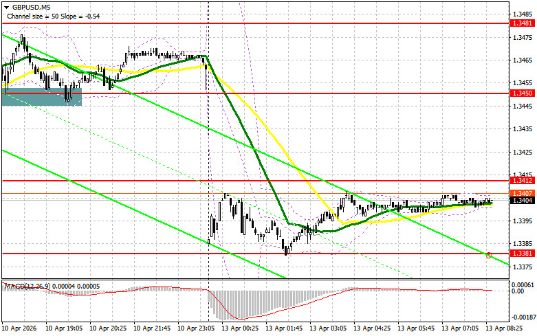 Изображение больше не актуально