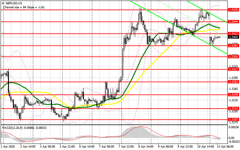 Изображение больше не актуально